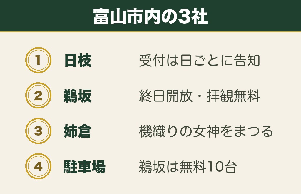 富山市で行ける縁結び神社は日枝神社と鵜坂神社