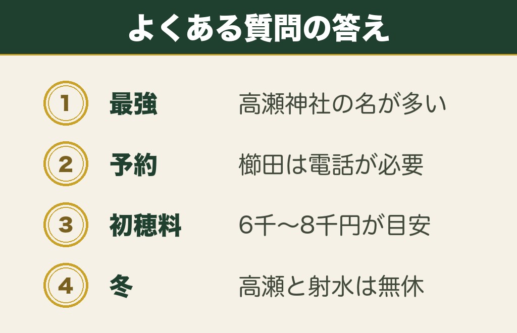 富山の縁結び神社に関するよくある質問