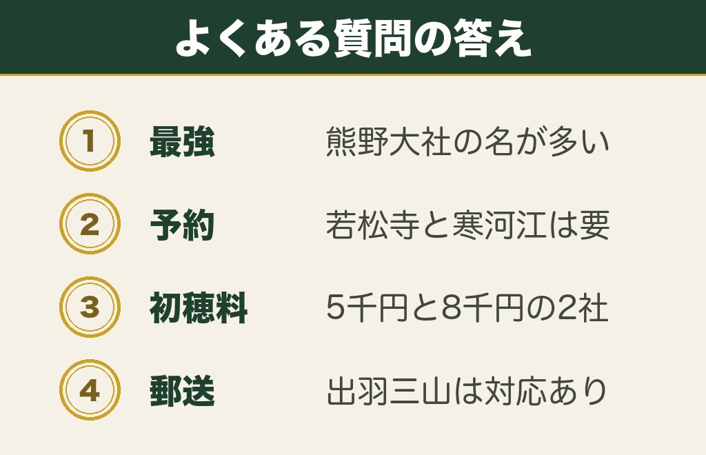 山形の縁結び神社に関するよくある質問