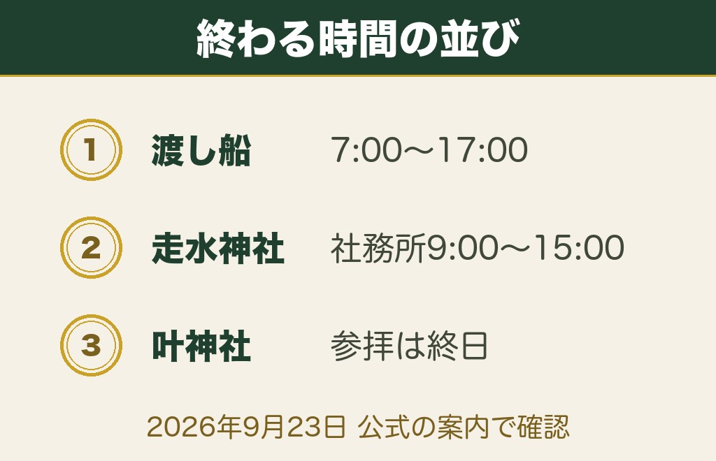 横須賀のパワースポットめぐりは時間と足で決まる