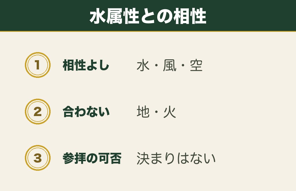 銭洗弁財天宇賀福神社の属性と相性が合う属性・合わない属性