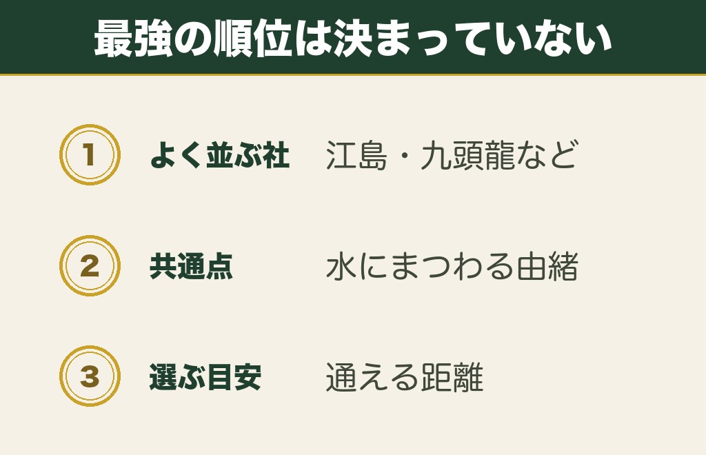 水属性の神社で最強と言われるのはどこか
