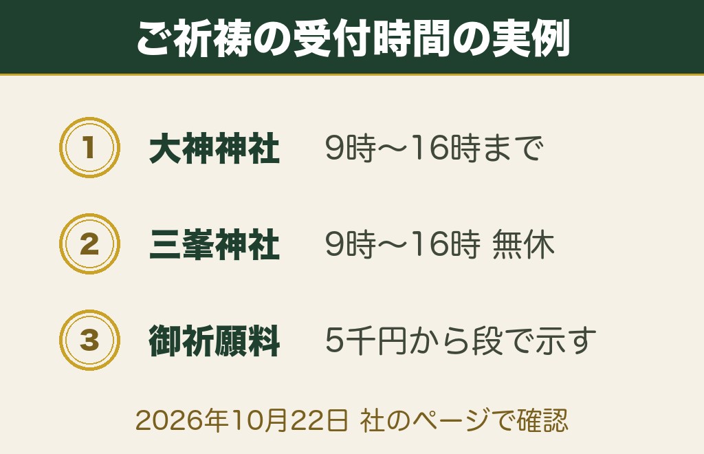 健康の絵馬を書いたあとにすること