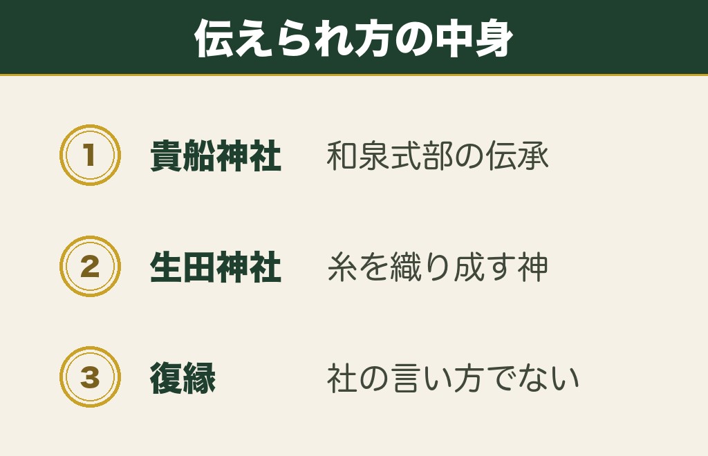 関西の復縁神社が強力といわれる理由とご利益の伝えられ方