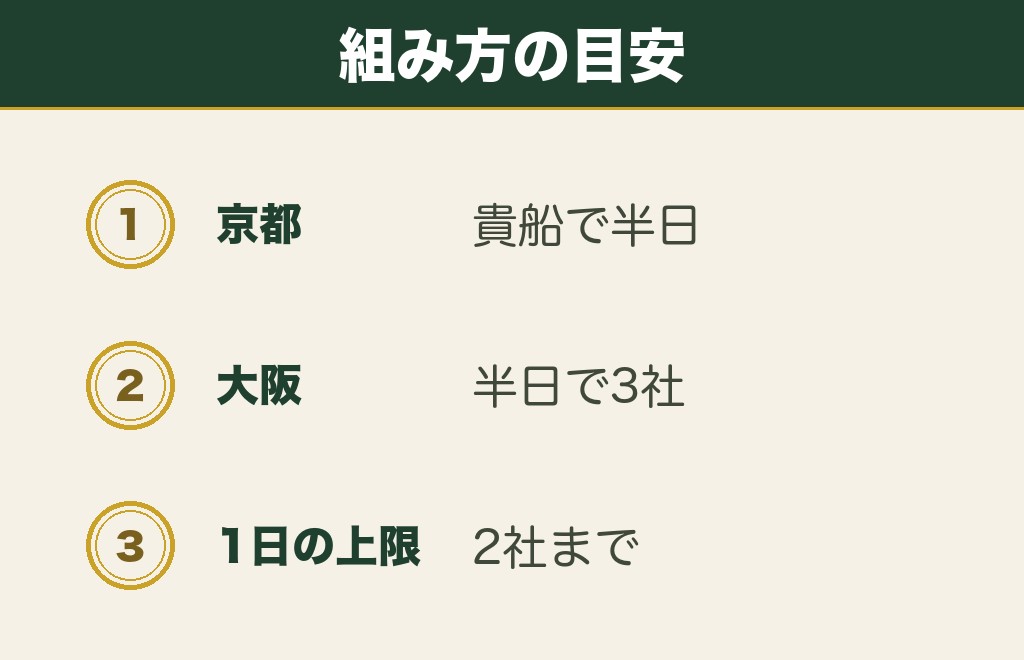 関西の復縁神社の回り方と組み合わせ方