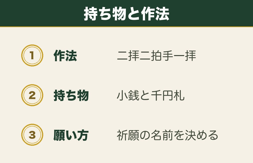 関西の復縁神社で願いを伝えるときの作法と持ち物