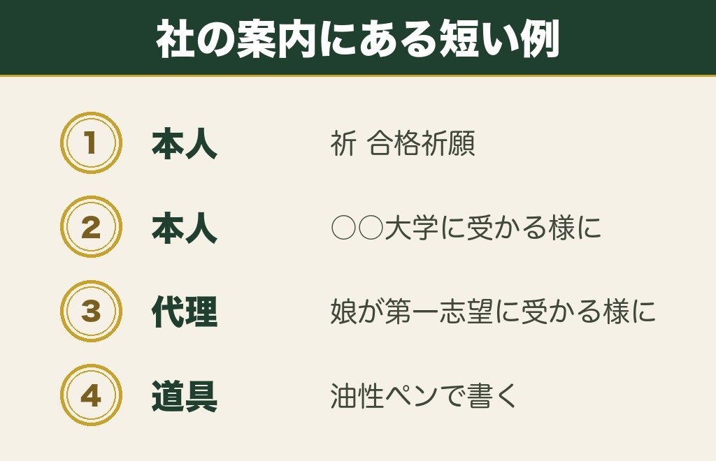 合格祈願の絵馬の書き方と例文
