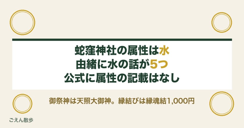 蛇窪神社の属性は水属性？御祭神やご利益と巳の日の混雑は？