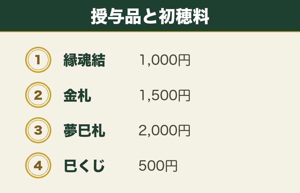 蛇窪神社のご利益は金運と縁結びで語られています