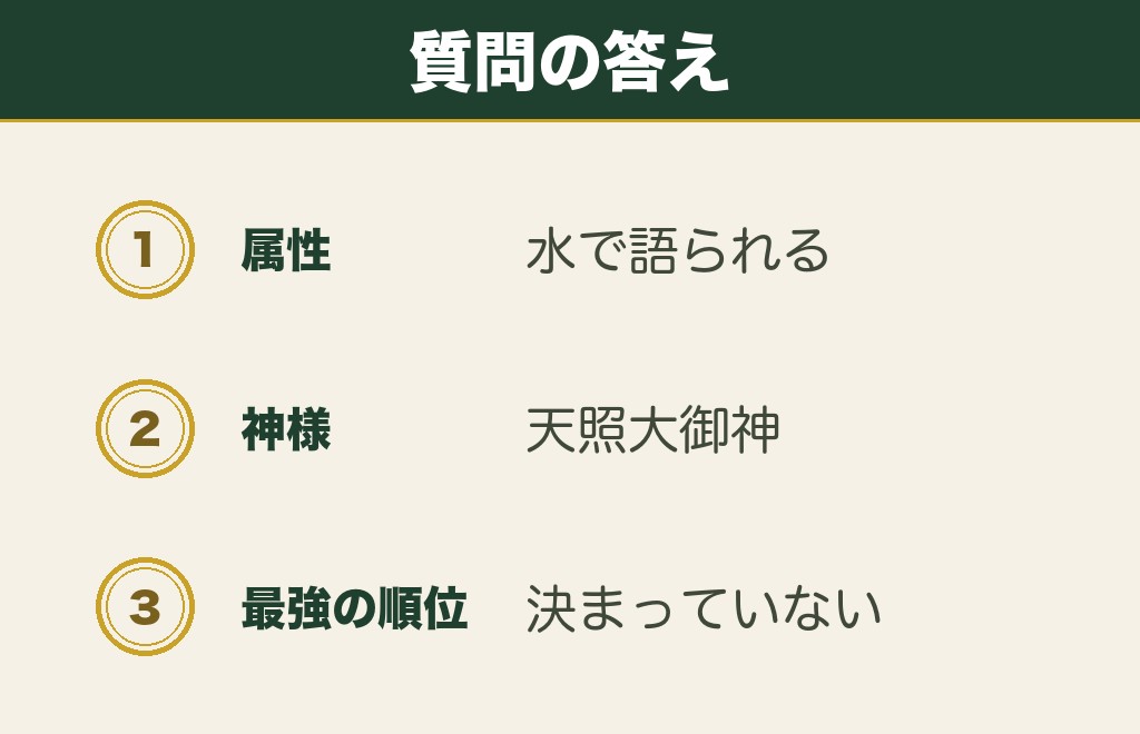 蛇窪神社の属性に関するよくある質問