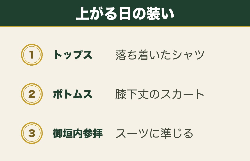 社殿に上がる正式な参拝の服装はスーツに近い形