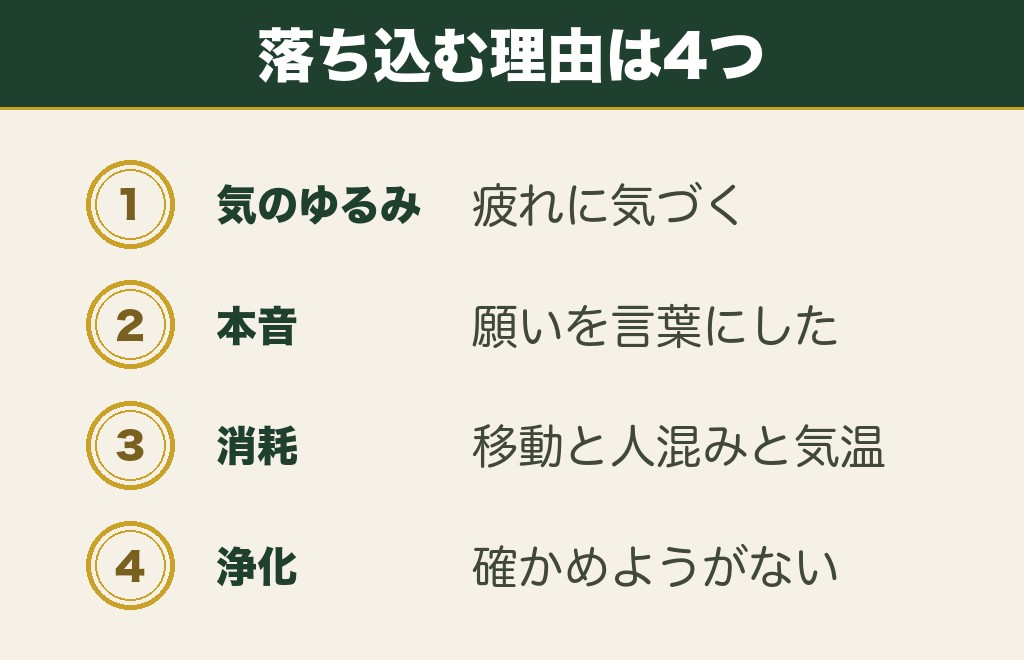 神社の参拝の後に落ち込む理由は4つに分かれます