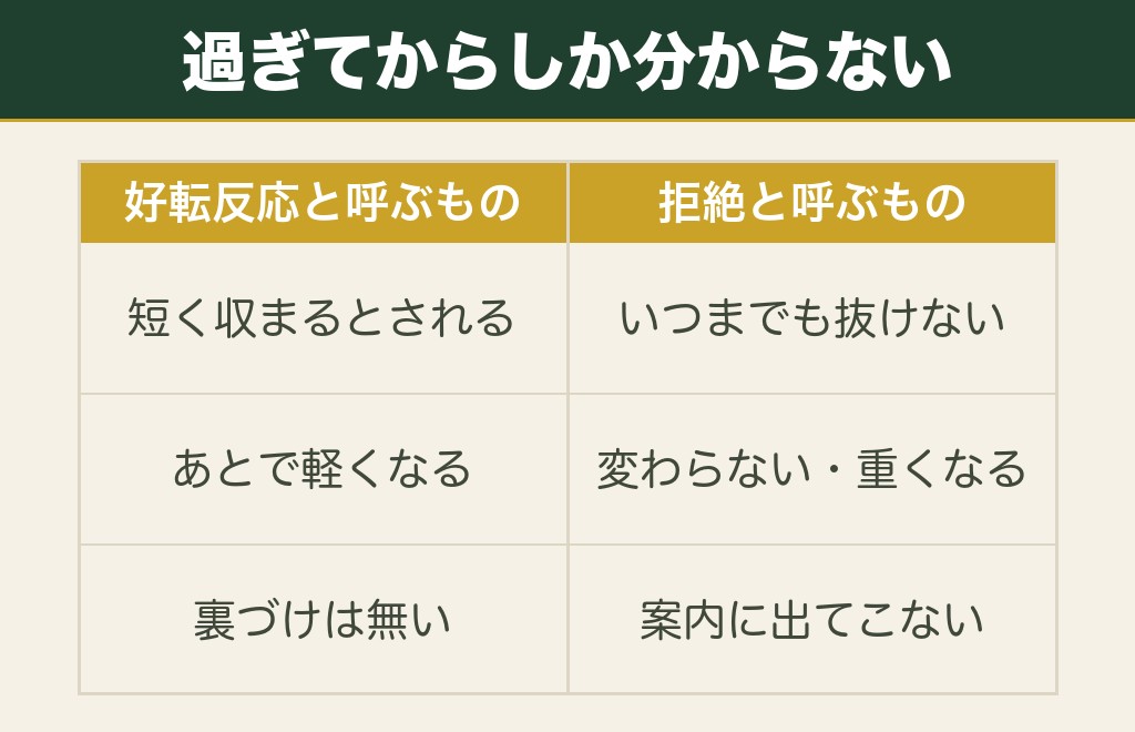 参拝の後の好転反応と拒絶のサインの見分け方