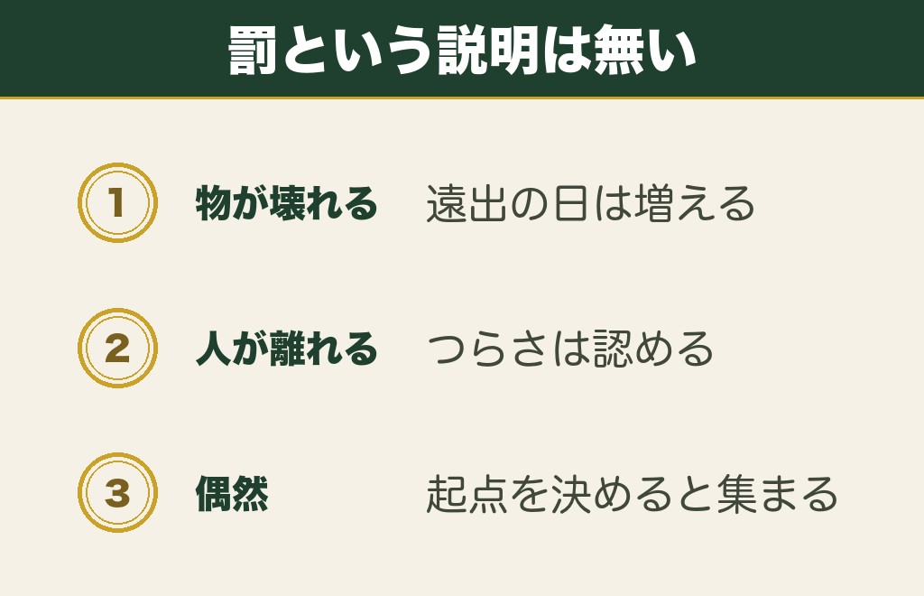 参拝の後に悪いことが起こるのは罰なのか