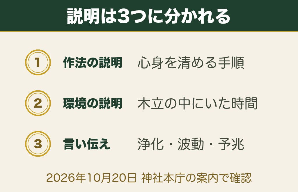 神社参拝の後にすっきりするのは出どころの違う3つの説明で語られています