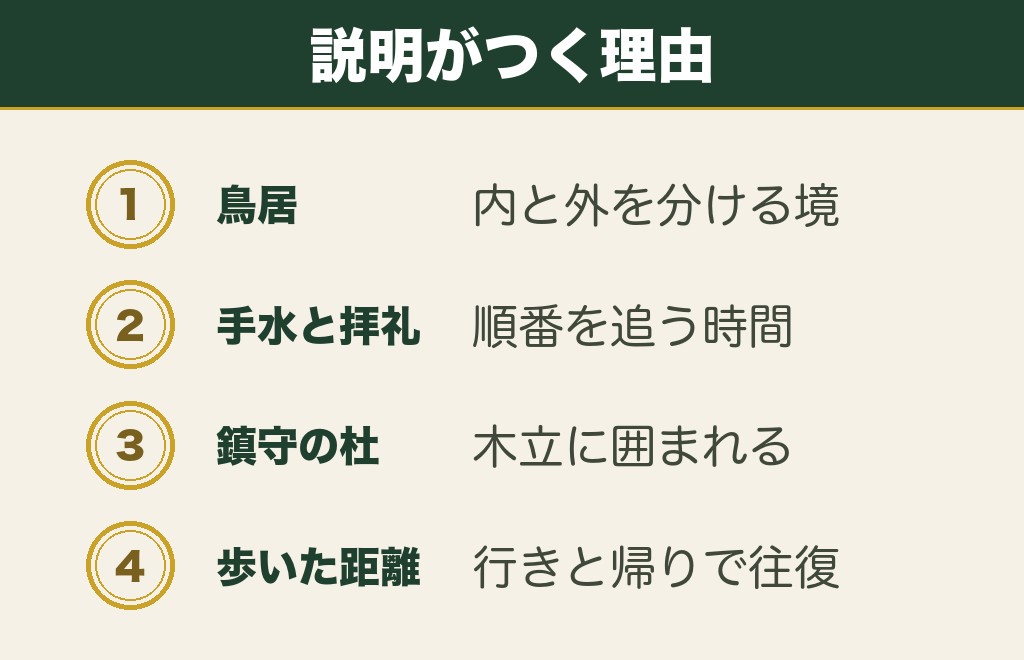 神社参拝の後にすっきりする理由として説明がつくこと