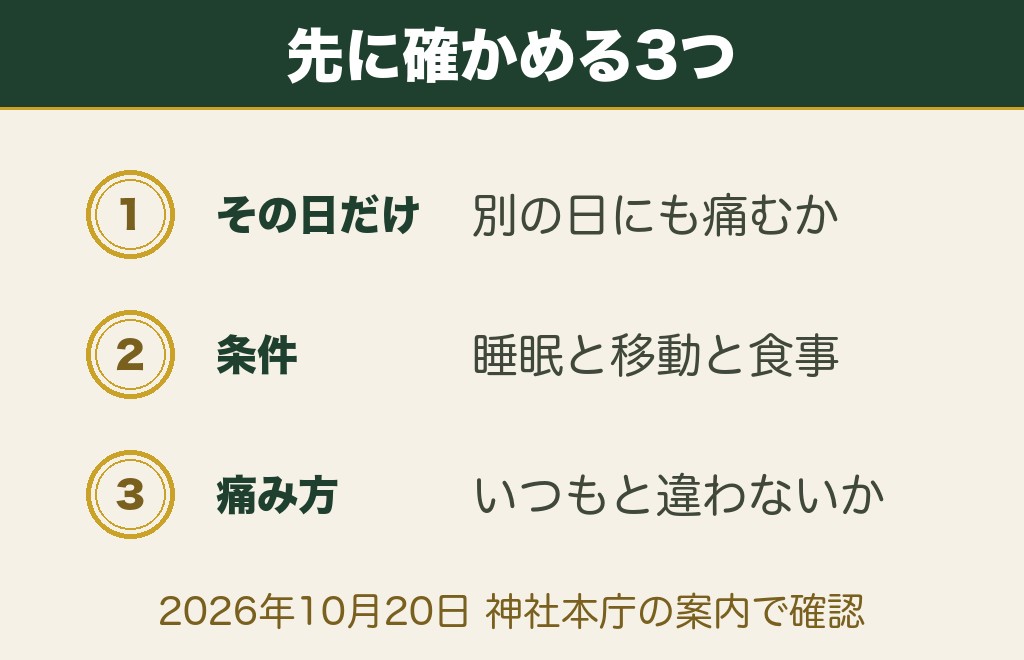 神社参拝の後の頭痛で先に確かめる3つ