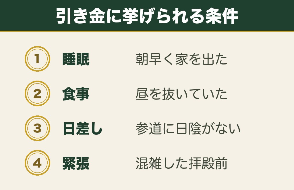 神社参拝の後の頭痛として説明がつく体の条件