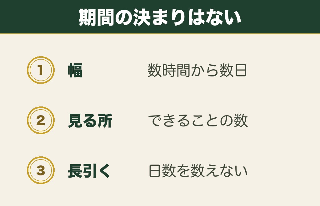 神社参拝の後の頭痛はいつまで続くといわれるのか