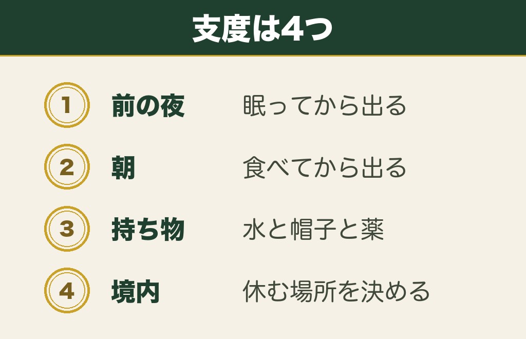 神社参拝の後に頭痛を起こしにくくする支度