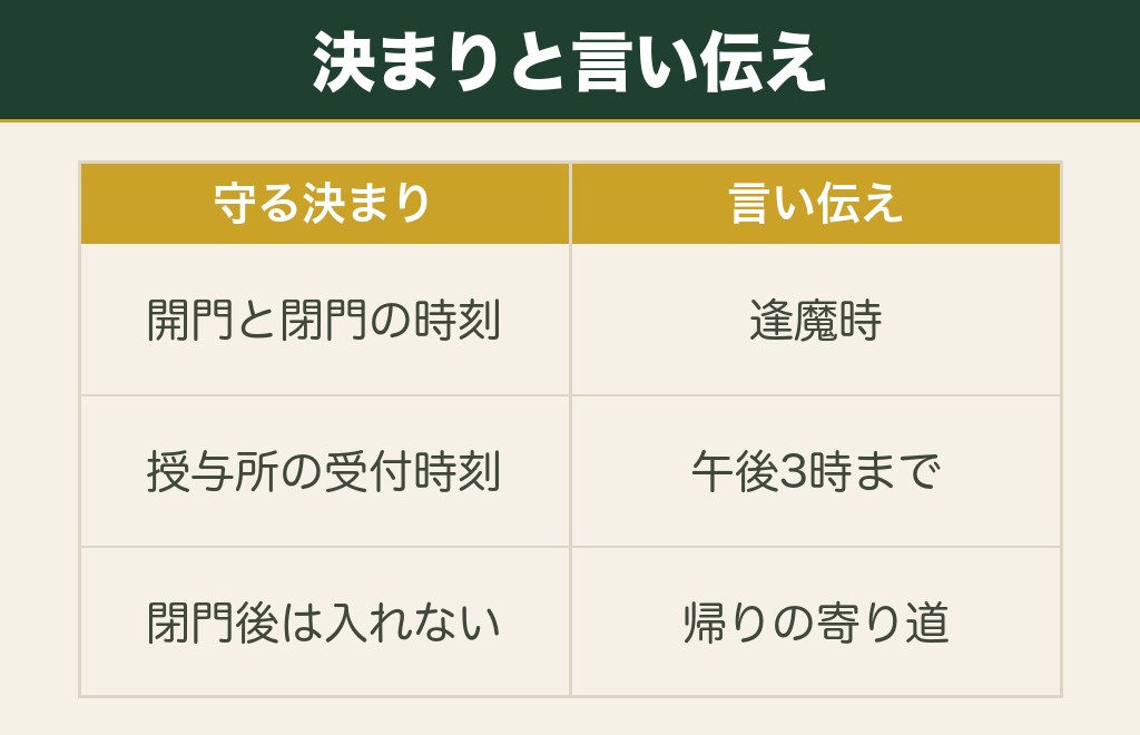 神社参拝で聞く逢魔時とは夕暮れの時間帯の呼び名