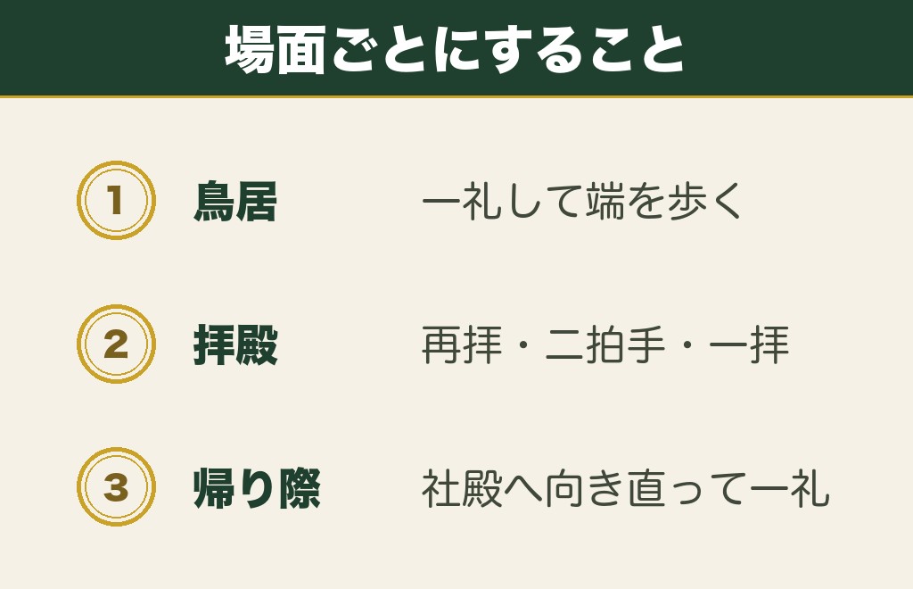 神社で風が吹く場所とタイミング別に言われている意味