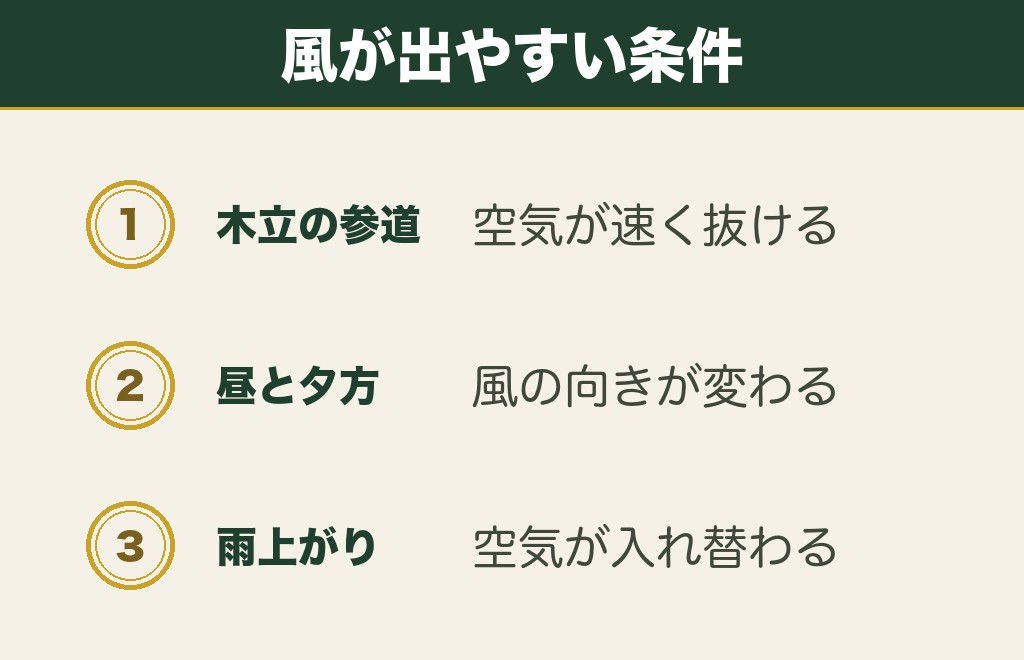 神社の風は自然のしくみでも説明がつきます