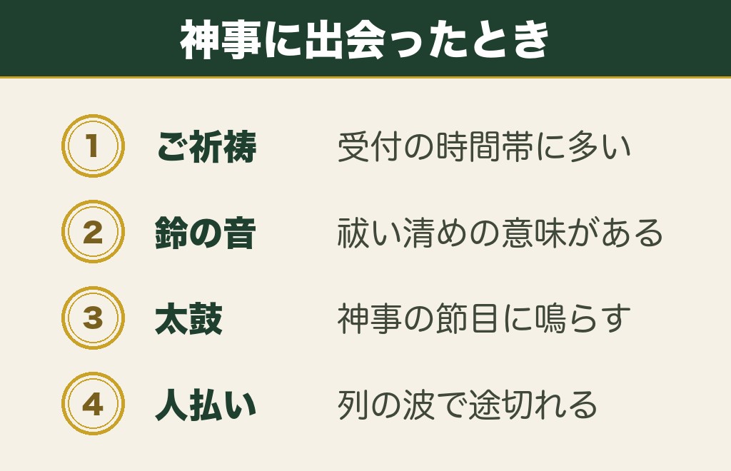 神社参拝で神事やご祈祷に出会うのは吉兆といわれます