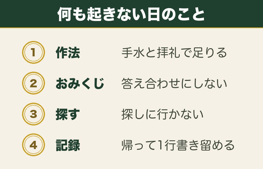 神社参拝で吉兆が見つからなかった日の考え方