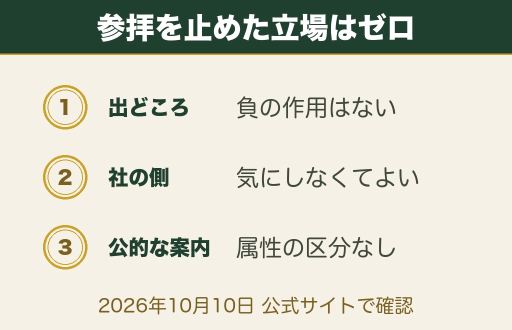 神社の属性で相性が悪いと言われたとき、3つの立場が言っていること