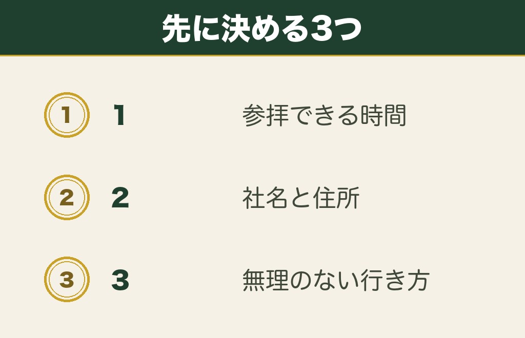 神社の属性で相性が悪いと出た社へ参拝するかを決める順番