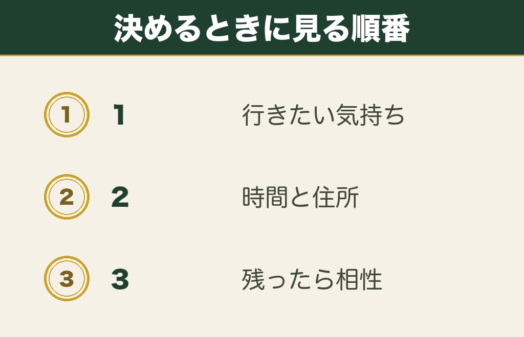 神社属性サーチの相性を私がどう使っているか