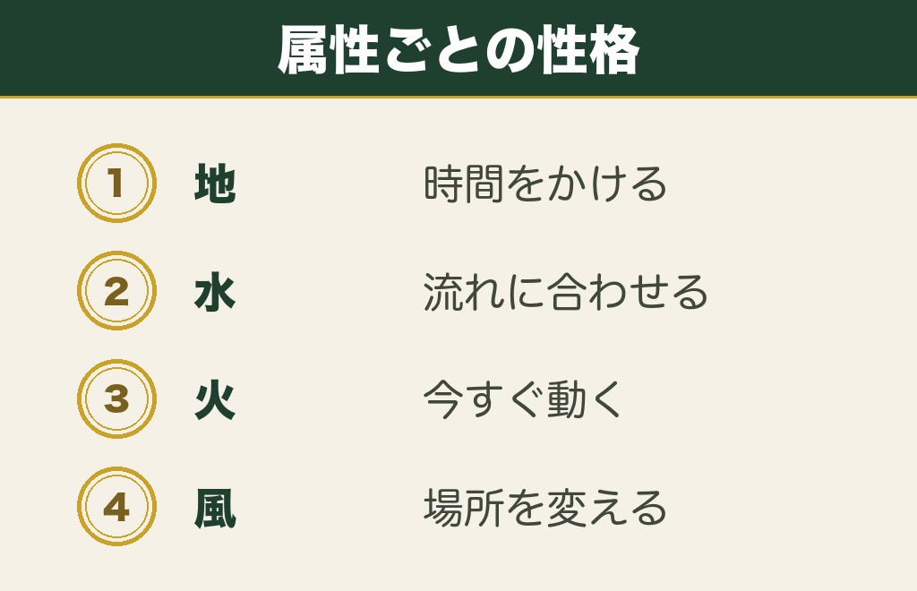 神社の属性ごとの性格と向いている参拝のしかた