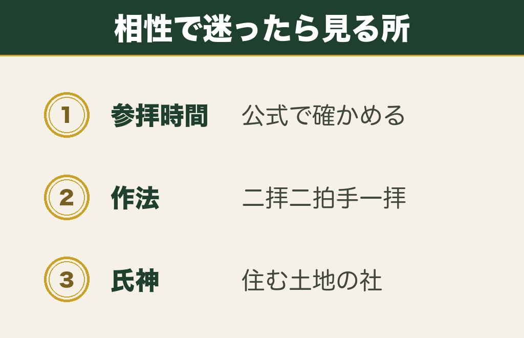 神社の属性の相性と、相性が悪いとされる組み合わせ