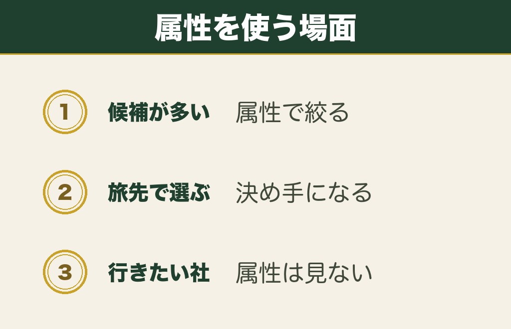 神社の属性の性格が自分に当てはまらないと感じるとき