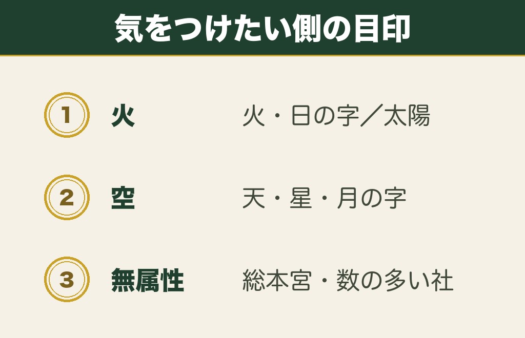 風属性と相性が悪い神社の見分け方は社名と御祭神から読む