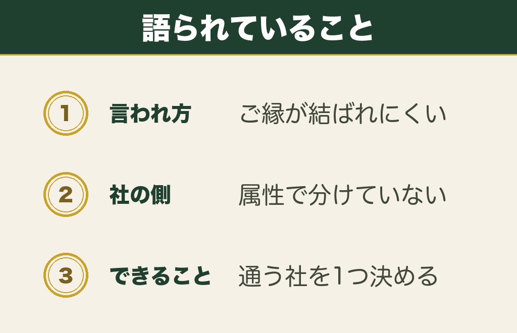 風属性と相性が悪い神社に行くとどうなるのか