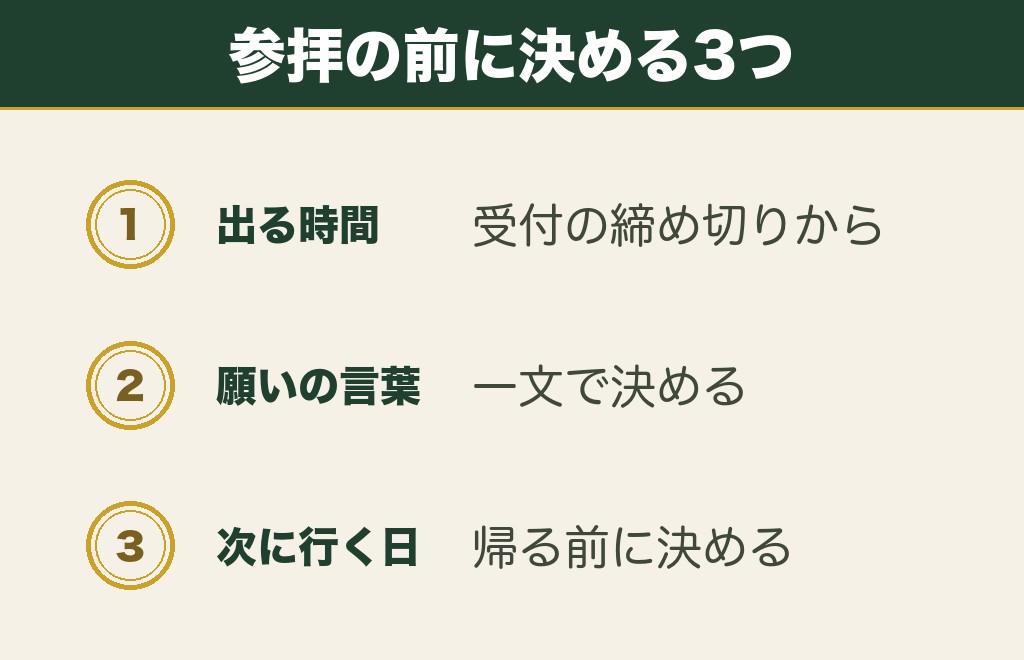 風属性の人が参拝先を決めるときに私が考えていること