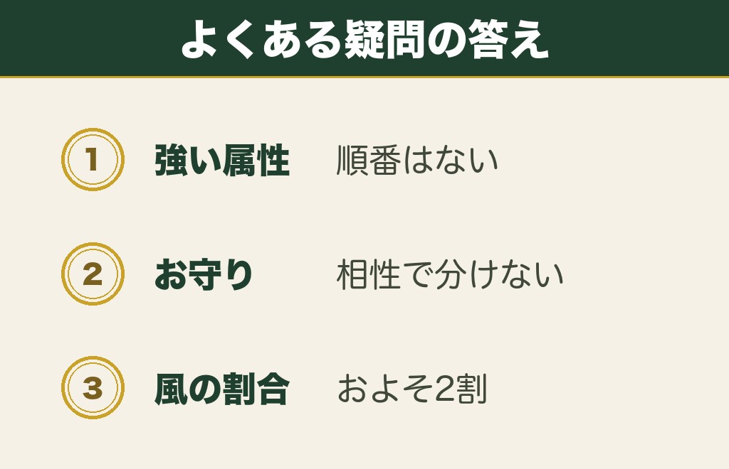 風属性と神社の相性に関するよくある質問