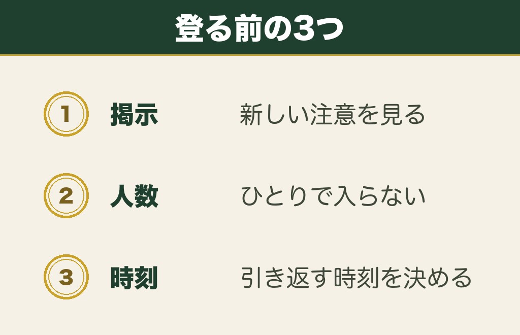 三峰神社の奥宮へ登るルートと注意点