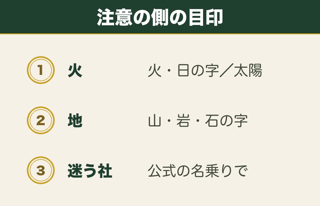 一覧に無い神社の属性を御祭神と社名から当てはめる