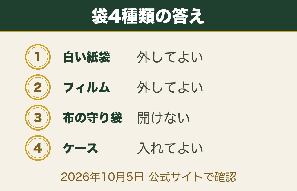 お守りを袋から出すかは袋の種類で変わります