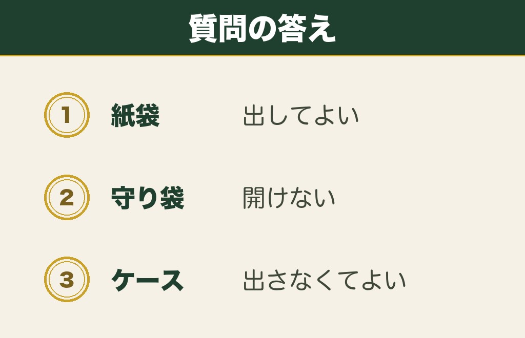 お守りを袋から出すことに関するよくある質問