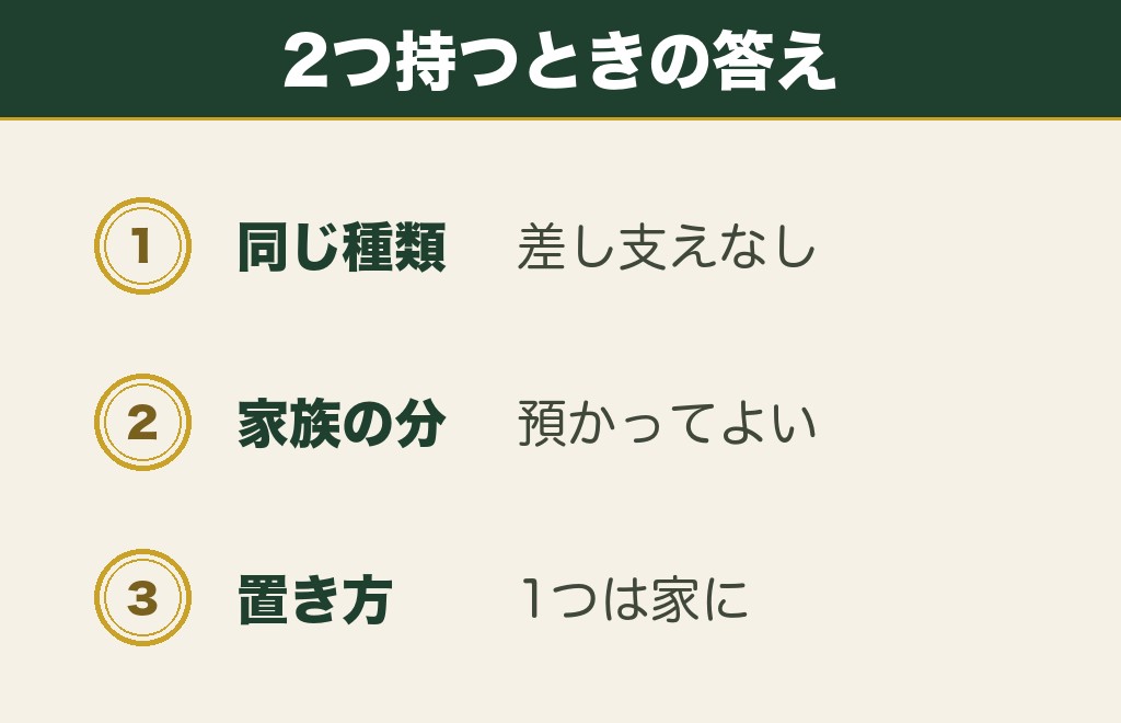 同じお守りを2つ持つとどうなるのか