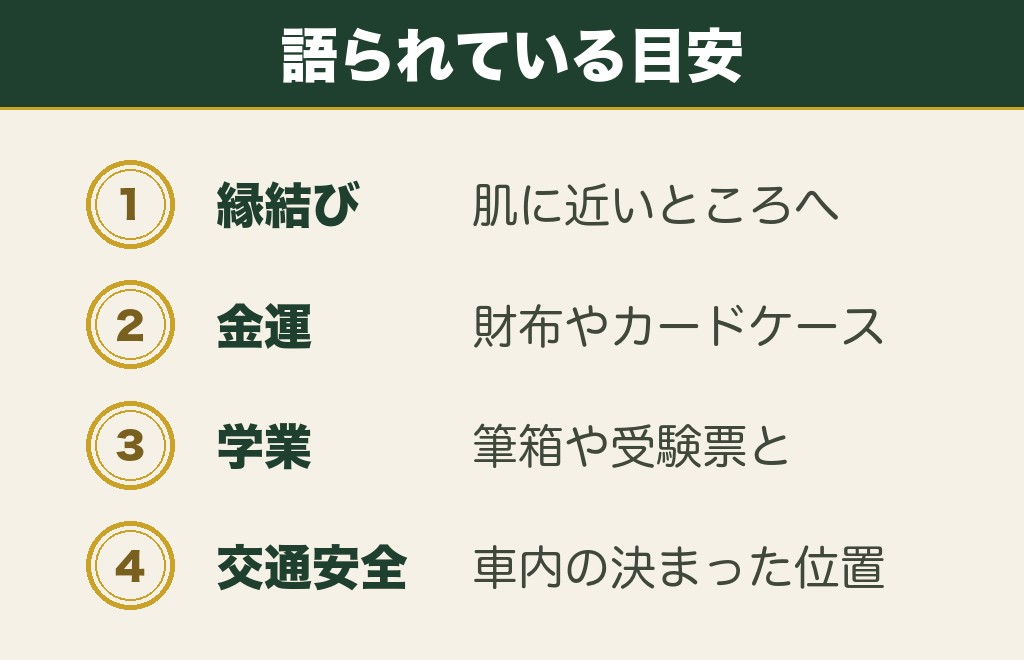 願いごと別で変わるお守りの持ち場所