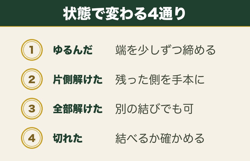 お守りの紐がほどけた時の直し方は自分で結び直します