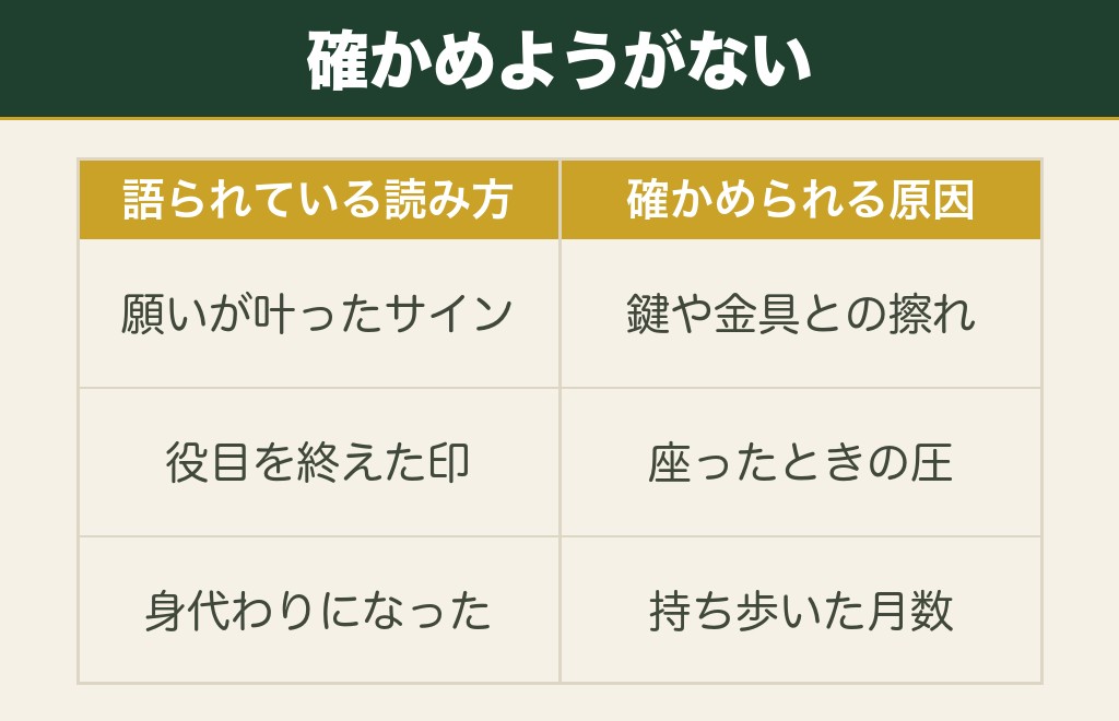 お守りの紐がほどけたのは悪いことなのか