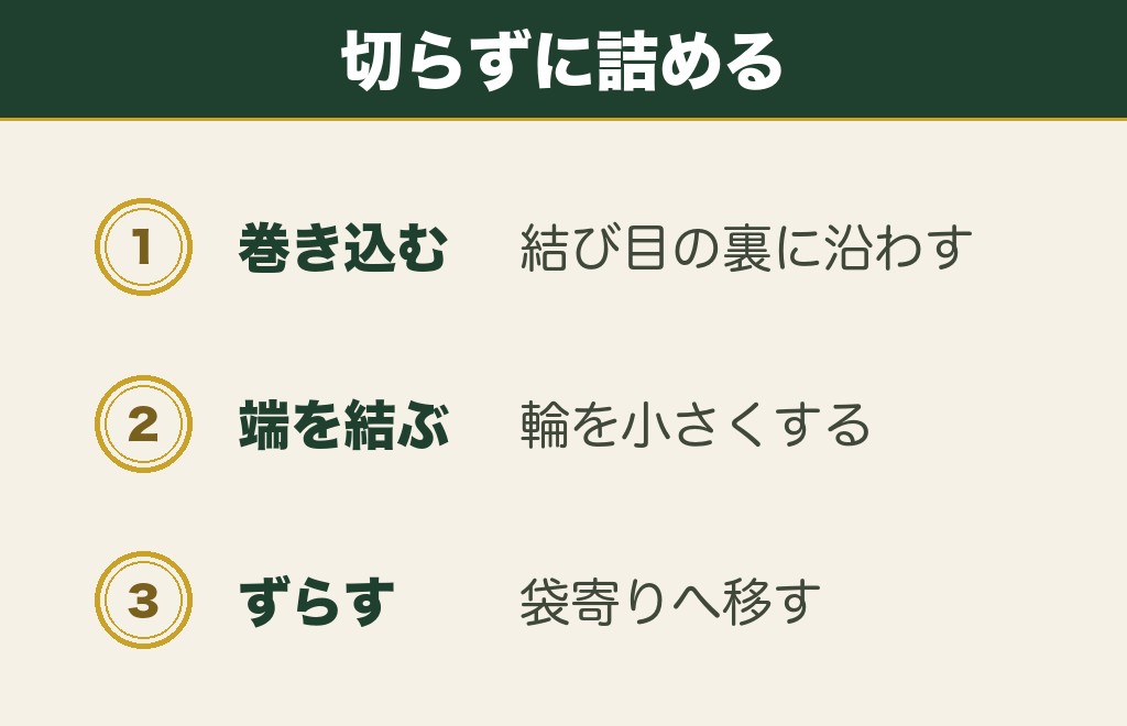 お守りの紐が長すぎる時の調整のしかた