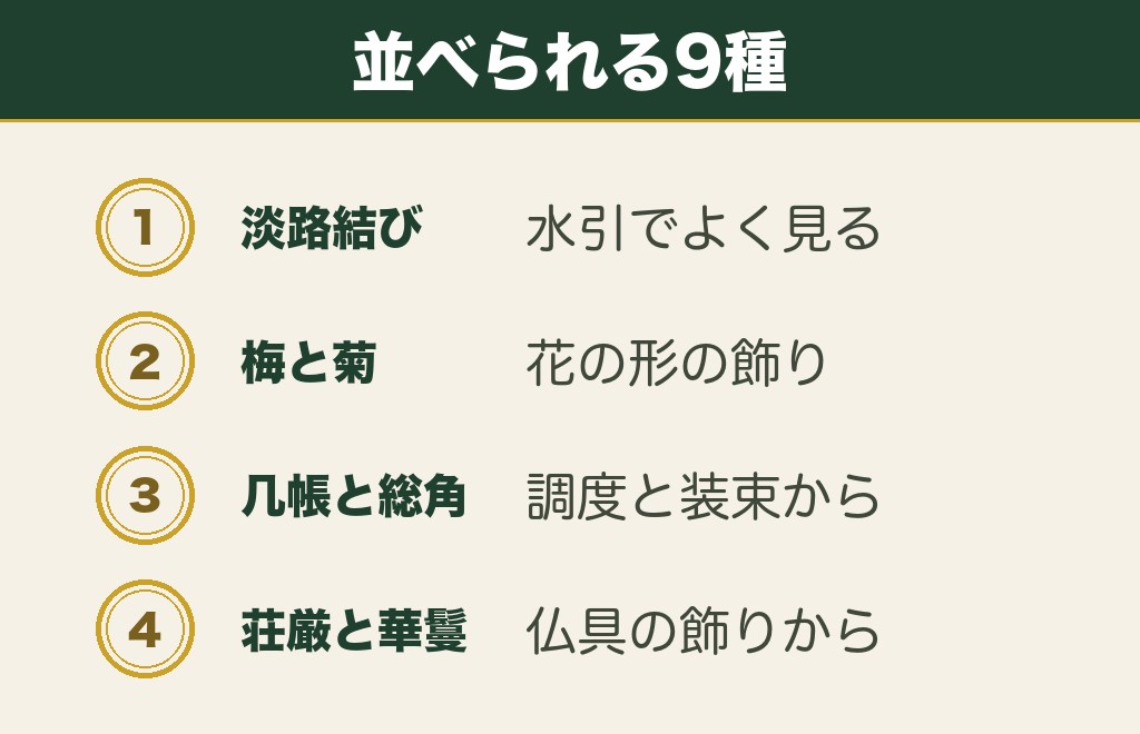 お守りのひもに使われるほかの飾り結びの意味