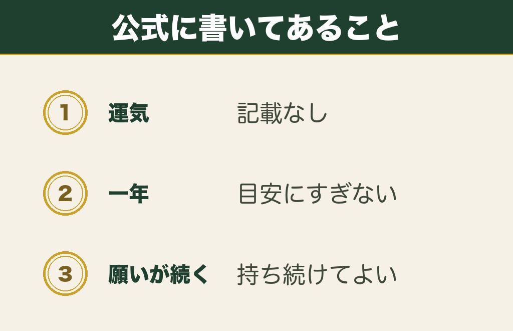 古いお守りは運気を下げるのか